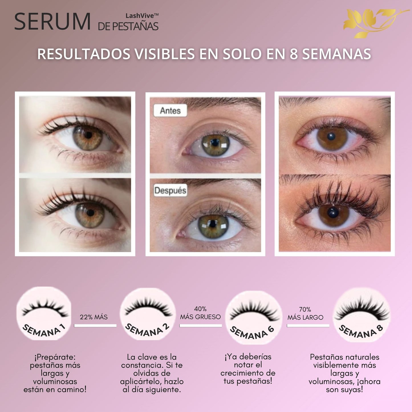 Sérum de Pestañas  — Más largas y densas
