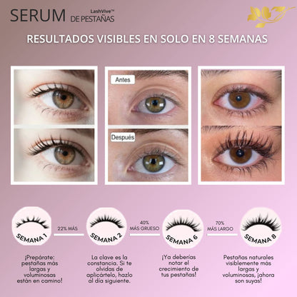 Sérum de Pestañas  — Más largas y densas
