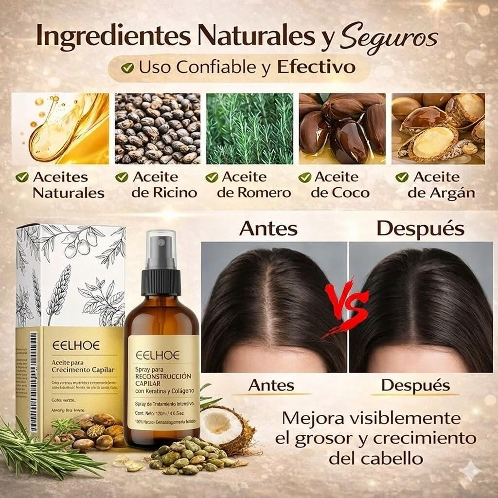 Spray Capilar Regenerador de Colágeno y Keratina
